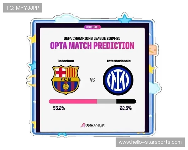 巴塞罗那俱乐部的辉煌历史与未来展望：从创立到全球影响力的全面解析