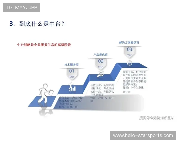 西班牙人俱乐部的崛起与挑战：从历史辉煌到现代转型的全景分析