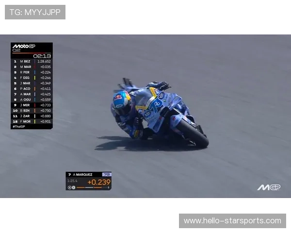 2026赛季MotoGP赛程发布 新赛道亮相争夺激烈