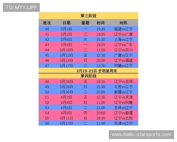 2026赛季NBA最新赛程全览及重点对决时间安排解析