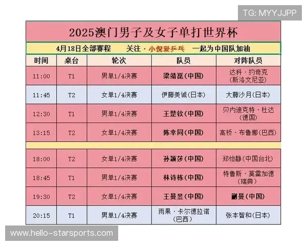 2026世界杯完整赛程安排及各比赛日详细对阵时间表
